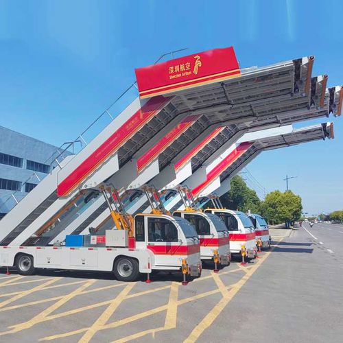 登船梯 - JSTY5080KTE  - Jiangsu Tianyi Aviation Industry Co., Ltd. - 自推式 / 飞机 / 乘客