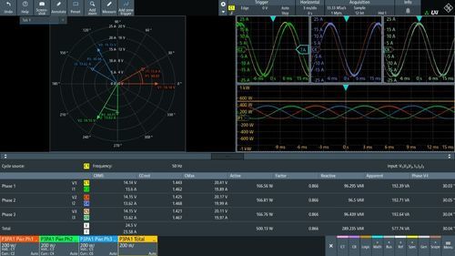 测试软件 - MXO3-K333 - ROHDE & SCHWARZ GMBH & CO. KG - 分析 / 测量 / 实时