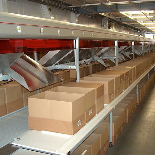 翻转平台分拣系统 - ULMA HANDLING SYSTEMS - 用于行李 / 机场
