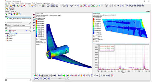 分析软件 - HyperView - Altair Engineering GmbH - CFD / 工艺流程 / 用于航空工程