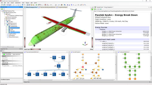 设计软件 - Pacelab SysArc - PACE GmbH - 用于航空工程 / 3D