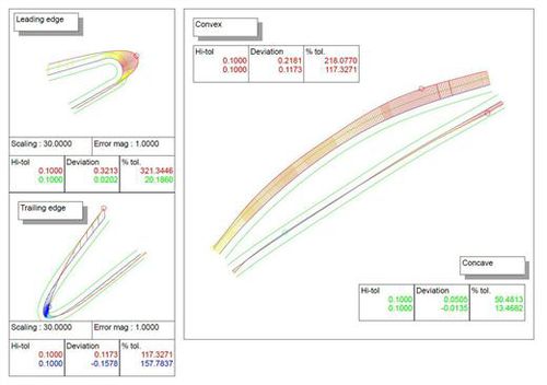 报告软件 - MODUS™ - Renishaw PLC - 测量 / CAD数据分析 / CAD