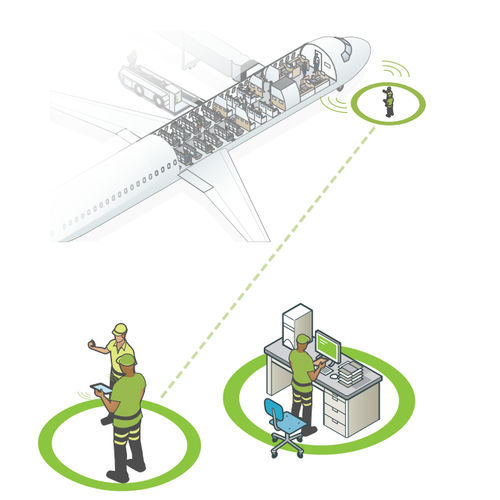 管理软件 - FiNDnet Services - Damarel Systems International - 控制 / 分析 / 工艺流程