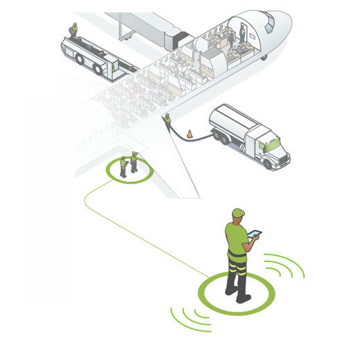 报告软件 - FiNDnet Mobile - Damarel Systems International - 供应链管理 / 监控 / 控制