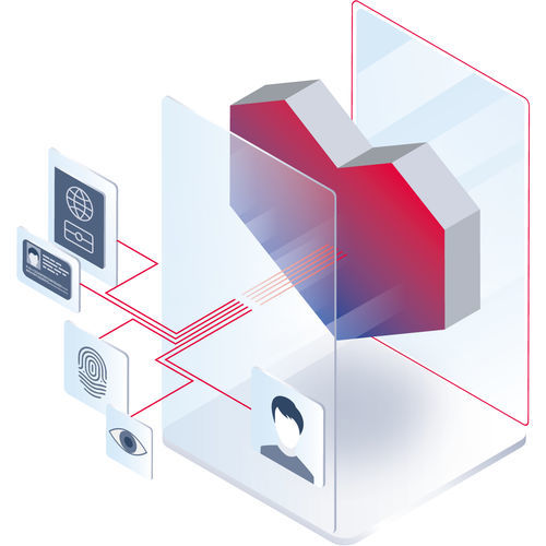 生物特征软件 - BIOMIDDLE - secunet Security Networks AG - 控制 / 机场