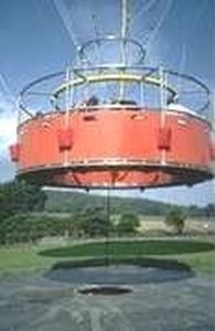 热气球吊篮 - THE GONDOLA - Cameron Balloons US