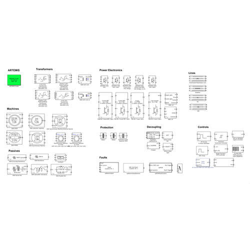 控制软件 - ARTEMiS  - OPAL-RT Technologies - 互操作性 / 模拟 / 用于航空工程
