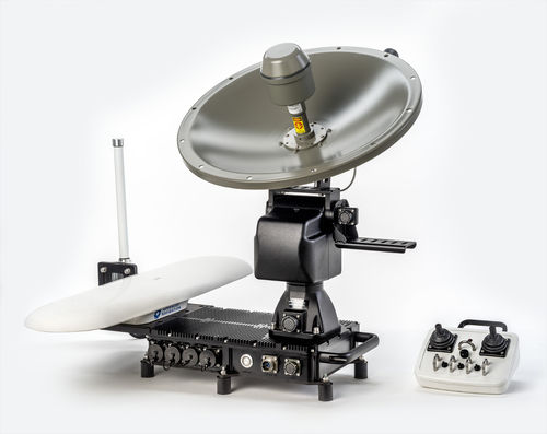 追踪系统 - VCS - Alpha Unmanned Systems