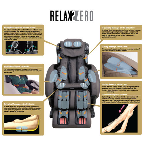 机场按摩椅 - RELAX 2 ZERO - U.S. Jaclean, Inc