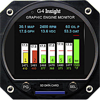 温度仪表 - G4 - Insight Instrument Corp. - 压力 / 流量 / 数字