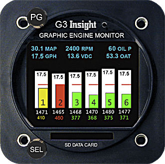 压力仪表 - G3  - Insight Instrument Corp. - 流量 / 数字 / 发动机