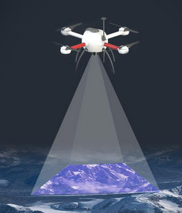 专业用途无人机 - Axiom S / Axiom SE  - Shenzhen Joyton Innovation Technology Co., Ltd. - 测绘 / 四旋翼
