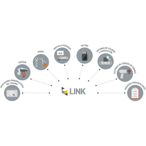 测量软件 - LINK - Third Dimension - 数据管理 / 数据收集 / 数据导入导出