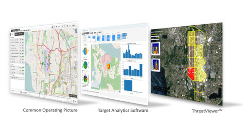 报告软件 - Surveillance-to-Intelligence™ - Accipiter - 查看 / 分析 / 安全防护型