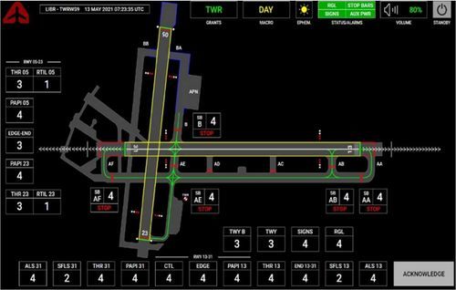 控制软件 - SmartPort - INEWATT Airfield Lighting Solutions - 用于维护 / 用于航空工程