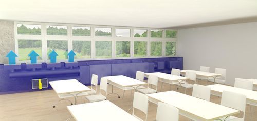 通风机组 - FVS Eco₂school B - LTG Incorporated