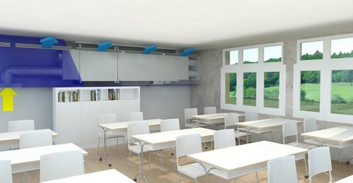 通风机组 - FVS Eco₂School W - LTG Incorporated