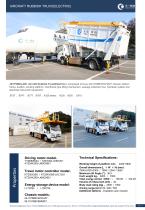Tianyi aircraft waste bin JSTY5060LJCE