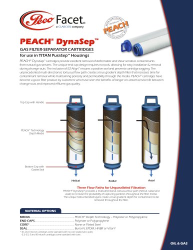 PEACH® DynaSep