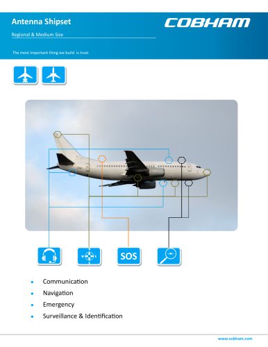 Regional Medium Size and Long Range Aircraft Antennas