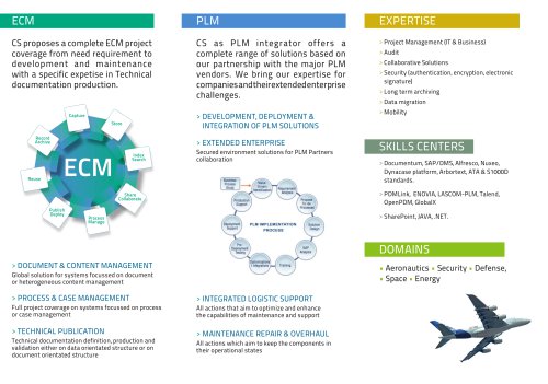 Plaquette PLM/ECM