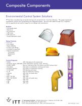 Composite Components
