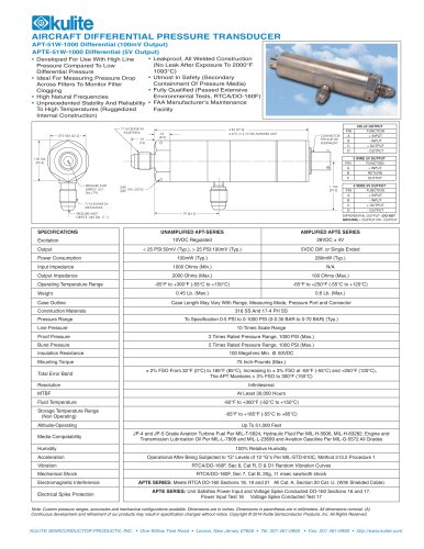APT-51W-1000 / APTE-51W-1000