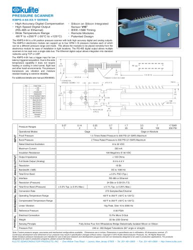 PRESSURE SCANNER KMPS-4-64-XX-Y SERIES
