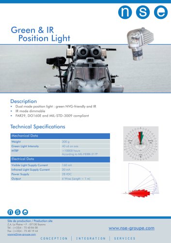 Green & IR Position Light