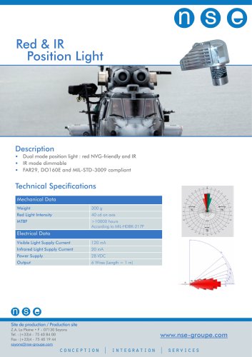 Red & IR Position Light