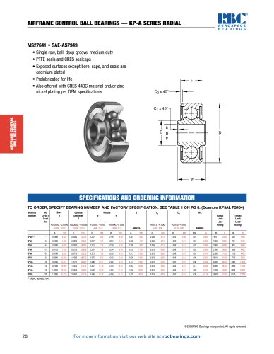 MS27641 KP-A Series