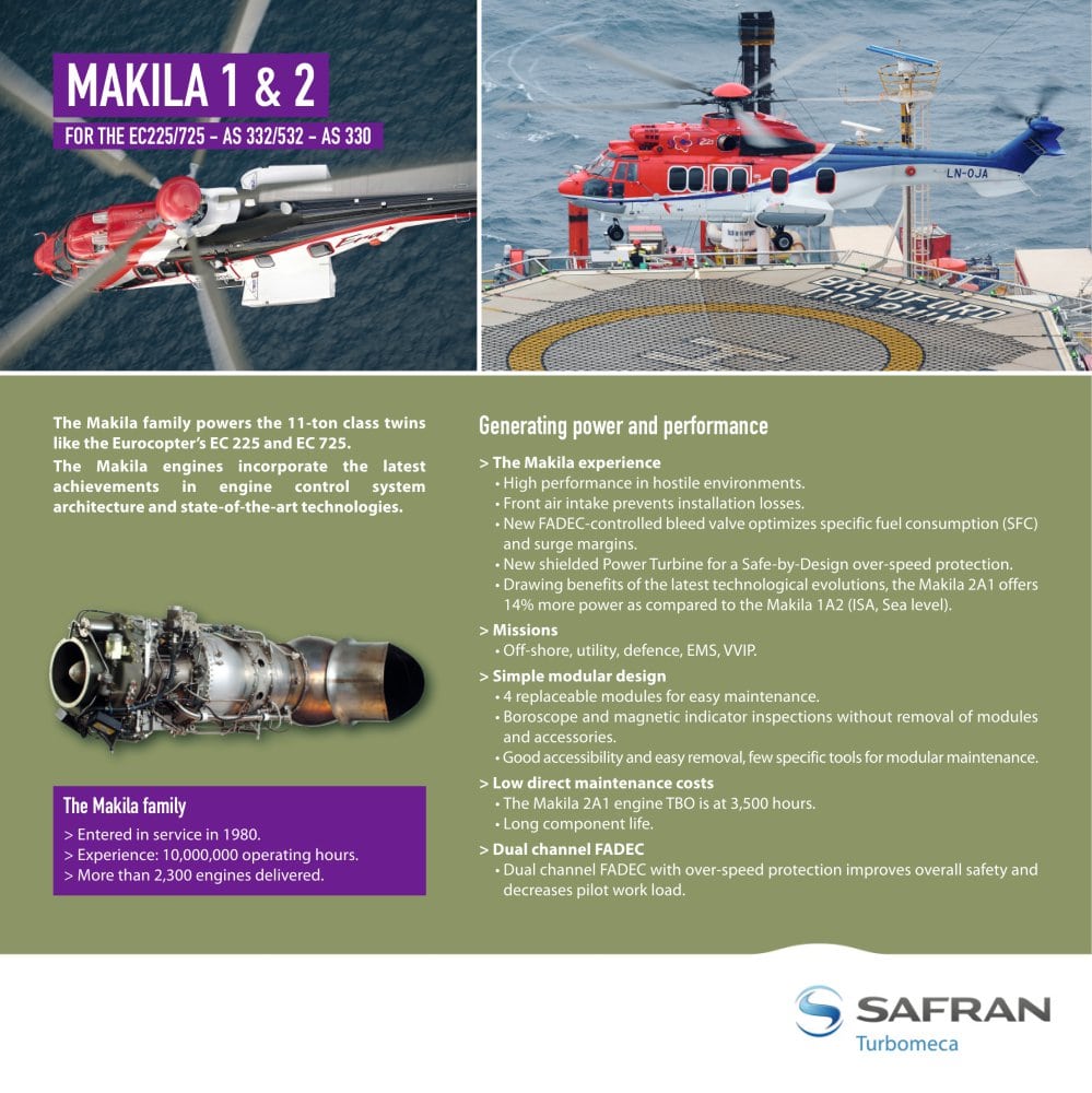 MAKILA 1 & 2 - Safran Helicopter Engines