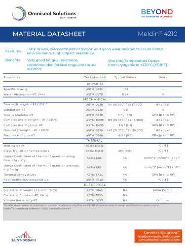 Meldin&reg; 4210