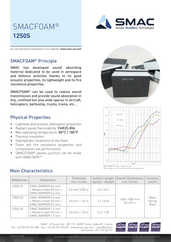 SMACFOAM® 1250S