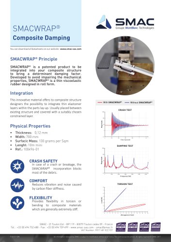 SMACWRAP® Composite Damping