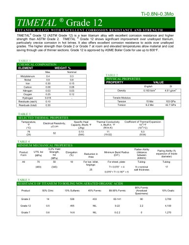 TIMETAL ® Grade 12