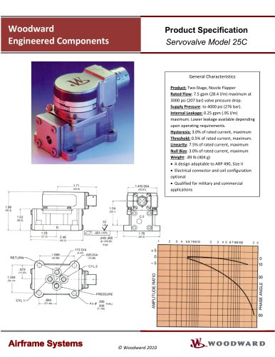 Servovalve Model 25C
