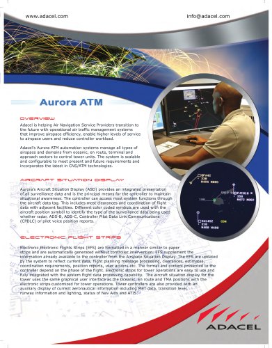 Aurora ATM Systems