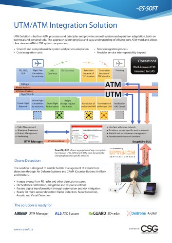 UTM/ATM Integration Solution