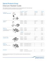 Special Products Group Intercom Headset Guide