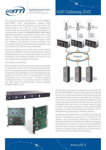 GVS Radio Gateway