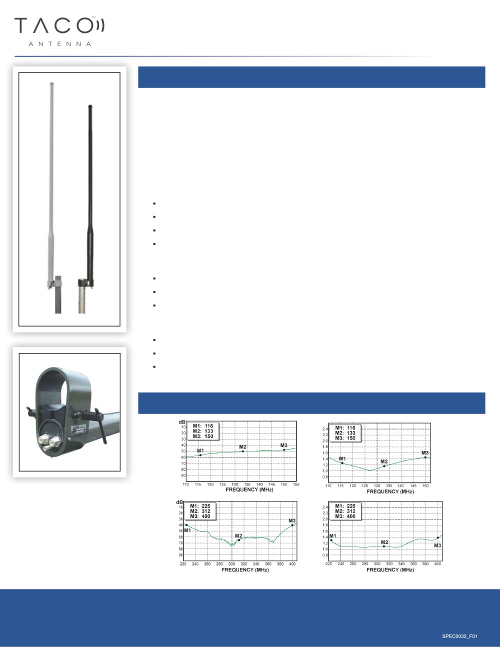 VHF/UHF Frequency Military Antenna - TACO ANTENNA