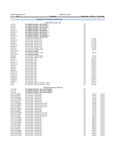 Retail Price List 2017