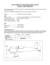 RV-9
