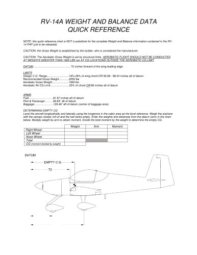 RV14Awb