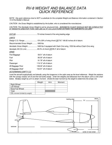 RV8wb