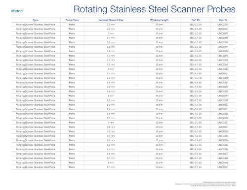 Rotating Stainless Steel Scanner Probes