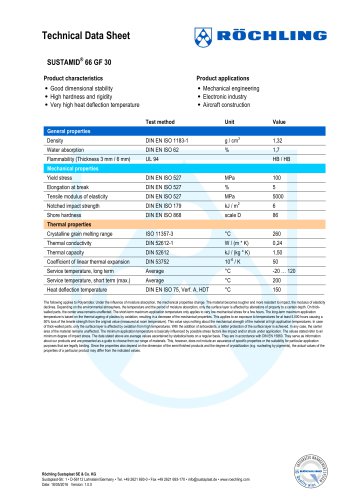 SUSTAMID® 66 GF 30