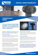 The M800 Searchlight