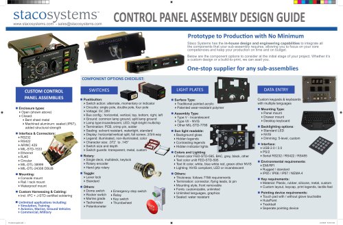 CONTROL PANEL ASSEMBLY